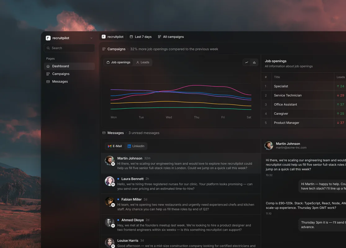 recruitpilot dashboard over a photo of clouds at dusk: a campaigns chart for the week, a job openings table and an inbox of candidate messages with the open thread beside it